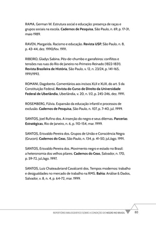 80
REPERTÓRIO BIBLIOGRÁFICO SOBRE A CONDIÇÃO DO NEGRO NO BRASIL
RAMA, German W. Estrutura social e educação: presença de raças e
grupos sociais na escola. Cadernos de Pesquisa, São Paulo, n. 69, p. 17-31,
maio 1989.
RAVEN, Margarida. Racismo e educação. Revista USP, São Paulo, n. 8,
p. 43-44, dez. 1990/fev. 1991.
RIBEIRO, Gladys Sabina. Pés-de-chumbo e garrafeiros: conflitos e
tensões nas ruas do Rio de Janeiro no Primeiro Reinado (1822-1831).
Revista Brasileira de História, São Paulo, v. 12, n. 23/24, p. 141-165,
1991/1992.
ROMANI, Dagoberto. Comentários aos incisos XLII e XLIII, do art. 5 da
Constituição Federal. Revista do Curso de Direito da Universidade
Federal de Uberlândia, Uberlândia, v. 20, n. 1/2, p. 245-246, dez. 1991.
ROSEMBERG, Fúlvia. Expansão da educação infantil e processos de
exclusão. Cadernos de Pesquisa, São Paulo, n. 107, p. 7-40, jul. 1999.
SANTOS, Joel Rufino dos. A inserção do negro e seus dilemas. Parcerias
Estratégicas, Rio de Janeiro, n. 6, p. 110-154, mar. 1999.
SANTOS, Erisvaldo Pereira dos. Grupos de União e Consciência Negra
(Grucon). Cadernos do Ceas, São Paulo, n. 134, p. 41-50, jul./ago. 1991.
SANTOS, Erisvaldo Pereira dos. Movimento negro e estado no Brasil:
a heteronomia dos velhos pilares. Cadernos do Ceas, Salvador, n. 170,
p. 59-72, jul./ago. 1997.
SANTOS, Luiz Chateaubriand Cavalcanti dos. Tempos modernos: trabalho
e desigualdades no mercado de trabalho na RMS. Bahia: Análise & Dados,
Salvador, v. 8, n. 4, p. 64-72, mar. 1999.
 