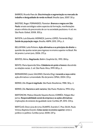 87
REPERTÓRIO BIBLIOGRÁFICO SOBRE A CONDIÇÃO DO NEGRO NO BRASIL
BARROS, Ricardo Paes de. Discriminação e segmentação no mercado de
trabalho e desigualdade de renda no Brasil. Brasília: Ipea, 2007. 30 p.
BASTIDE, Roger; FERNANDES, Florestan. Brancos e negros em São
Paulo: ensaio sociológico sobre aspectos da formação, manifestações
atuais e efeitos do preconceito de cor na sociedade paulistana. 4. ed. rev.
São Paulo: Global, 2008. 302 p.
BATISTA, Luís Eduardo; WERNECK, Jurema; LOPES, Fernanda (Org.).
Saúde da população negra. Brasília: ABPN, 2012. 319 p., il.
BELLINTANI, Leila Pinheiro. Ação afirmativa e os princípios do direito: a
questão das quotas raciais para ingresso no ensino superior no Brasil. Rio
de Janeiro: Lumen Juris, 2006. 272 p.
BENTES, Nilma. Negritando. Belém: Graphitte Ed., 1993. 284 p.
BENTO, Maria Aparecida Silva. Cidadania em preto e branco: discutindo
as relações raciais. 2. ed. São Paulo: Ática, 1999. 80 p., il.
BERNARDINO, Joaze; GALDINO, Daniela (Org.). Levando a raça a sério:
ação afirmativa e universidade. Rio de Janeiro: DP&A, 2004. 251 p.
BERND, Zilá. O que é negritude. São Paulo: Brasiliense, 1988. 58 p., il.
BERND, Zilá. Racismo e anti-racismo. São Paulo: Moderna, 1994. 63 p.
BERTONCINI, Mateus Eduardo Siqueira Nunes; CORRÊA, Felippe Abu-
Jamra. Responsabilidade social da empresa e as ações afirmativas:
implicações do estatuto da igualdade racial. Curitiba: JM, 2012. 234 p.
BERTÚLIO, Dora Lúcia de Lima; DUARTE, Evandro C. Piza; SILVA, Paulo
Vinícius Baptista (Coord.). Cotas raciais no ensino superior: entre o
jurídico e o político. Curitiba: Juruá, 2008. 237 p.
 