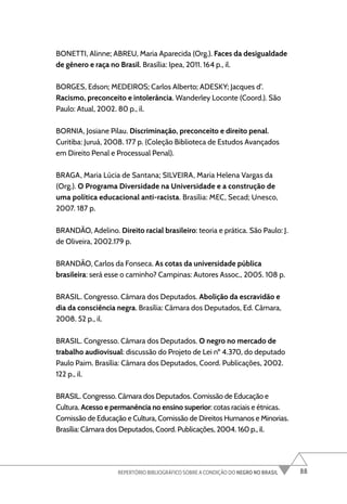 88
REPERTÓRIO BIBLIOGRÁFICO SOBRE A CONDIÇÃO DO NEGRO NO BRASIL
BONETTI, Alinne; ABREU, Maria Aparecida (Org.). Faces da desigualdade
de gênero e raça no Brasil. Brasília: Ipea, 2011. 164 p., il.
BORGES, Edson; MEDEIROS; Carlos Alberto; ADESKY; Jacques d’.
Racismo, preconceito e intolerância. Wanderley Loconte (Coord.). São
Paulo: Atual, 2002. 80 p., il.
BORNIA, Josiane Pilau. Discriminação, preconceito e direito penal.
Curitiba: Juruá, 2008. 177 p. (Coleção Biblioteca de Estudos Avançados
em Direito Penal e Processual Penal).
BRAGA, Maria Lúcia de Santana; SILVEIRA, Maria Helena Vargas da
(Org.). O Programa Diversidade na Universidade e a construção de
uma política educacional anti-racista. Brasília: MEC, Secad; Unesco,
2007. 187 p.
BRANDÃO, Adelino. Direito racial brasileiro: teoria e prática. São Paulo: J.
de Oliveira, 2002.179 p.
BRANDÃO, Carlos da Fonseca. As cotas da universidade pública
brasileira: será esse o caminho? Campinas: Autores Assoc., 2005. 108 p.
BRASIL. Congresso. Câmara dos Deputados. Abolição da escravidão e
dia da consciência negra. Brasília: Câmara dos Deputados, Ed. Câmara,
2008. 52 p., il.
BRASIL. Congresso. Câmara dos Deputados. O negro no mercado de
trabalho audiovisual: discussão do Projeto de Lei nº 4.370, do deputado
Paulo Paim. Brasília: Câmara dos Deputados, Coord. Publicações, 2002.
122 p., il.
BRASIL. Congresso. Câmara dos Deputados. Comissão de Educação e
Cultura. Acesso e permanência no ensino superior: cotas raciais e étnicas.
Comissão de Educação e Cultura, Comissão de Direitos Humanos e Minorias.
Brasília: Câmara dos Deputados, Coord. Publicações, 2004. 160 p., il.
 