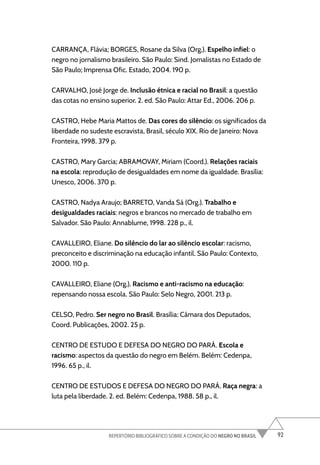 92
REPERTÓRIO BIBLIOGRÁFICO SOBRE A CONDIÇÃO DO NEGRO NO BRASIL
CARRANÇA, Flávia; BORGES, Rosane da Silva (Org.). Espelho infiel: o
negro no jornalismo brasileiro. São Paulo: Sind. Jornalistas no Estado de
São Paulo; Imprensa Ofic. Estado, 2004. 190 p.
CARVALHO, José Jorge de. Inclusão étnica e racial no Brasil: a questão
das cotas no ensino superior. 2. ed. São Paulo: Attar Ed., 2006. 206 p.
CASTRO, Hebe Maria Mattos de. Das cores do silêncio: os significados da
liberdade no sudeste escravista, Brasil, século XIX. Rio de Janeiro: Nova
Fronteira, 1998. 379 p.
CASTRO, Mary Garcia; ABRAMOVAY, Miriam (Coord.). Relações raciais
na escola: reprodução de desigualdades em nome da igualdade. Brasília:
Unesco, 2006. 370 p.
CASTRO, Nadya Araujo; BARRETO, Vanda Sá (Org.). Trabalho e
desigualdades raciais: negros e brancos no mercado de trabalho em
Salvador. São Paulo: Annablume, 1998. 228 p., il.
CAVALLEIRO, Eliane. Do silêncio do lar ao silêncio escolar: racismo,
preconceito e discriminação na educação infantil. São Paulo: Contexto,
2000. 110 p.
CAVALLEIRO, Eliane (Org.). Racismo e anti-racismo na educação:
repensando nossa escola. São Paulo: Selo Negro, 2001. 213 p.
CELSO, Pedro. Ser negro no Brasil. Brasília: Câmara dos Deputados,
Coord. Publicações, 2002. 25 p.
CENTRO DE ESTUDO E DEFESA DO NEGRO DO PARÁ. Escola e
racismo: aspectos da questão do negro em Belém. Belém: Cedenpa,
1996. 65 p., il.
CENTRO DE ESTUDOS E DEFESA DO NEGRO DO PARÁ. Raça negra: a
luta pela liberdade. 2. ed. Belém: Cedenpa, 1988. 58 p., il.
 