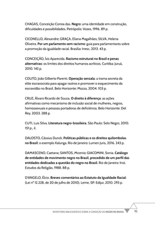 93
REPERTÓRIO BIBLIOGRÁFICO SOBRE A CONDIÇÃO DO NEGRO NO BRASIL
CHAGAS, Conceição Correa das. Negro: uma identidade em construção,
dificuldades e possibilidades. Petrópolis: Vozes, 1996. 89 p.
CICONELLO, Alexandre; GRAÇA, Eliana Magalhães; SILVA, Helena
Oliveira. Por um parlamento sem racismo: guia para parlamentares sobre
a promoção da igualdade racial. Brasília: Inesc, 2013. 43 p.
CONCEIÇÃO, Ísis Aparecida. Racismo estrutural no Brasil e penas
alternativas: os limites dos direitos humanos acríticos. Curitiba: Juruá,
2010. 142 p.
COUTO, João Gilberto Parenti. Operação senzala: a trama secreta da
elite escravocrata para apagar rastros e promover o esquecimento da
escravidão no Brasil. Belo Horizonte: Mazza, 2004. 103 p.
CRUZ, Álvaro Ricardo de Souza. O direito à diferença: as ações
afirmativas como mecanismo de inclusão social de mulheres, negros,
homossexuais e pessoas portadoras de deficiência. Belo Horizonte: Del
Rey, 2003. 288 p.
CUTI, Luis Silva. Literatura negro-brasileira. São Paulo: Selo Negro, 2010.
151 p., il.
DALOSTO, Cássius Dunck. Políticas públicas e os direitos quilombolas
no Brasil: o exemplo Kalunga. Rio de Janeiro: Lumen Juris, 2016. 243 p.
DAMASCENO, Caetana; SANTOS, Micenio; GIACOMINI, Sonia. Catálogo
de entidades de movimento negro no Brasil, precedido de um perfil das
entidades dedicadas a questão do negro no Brasil. Rio de Janeiro: Inst.
Estudos da Religião, 1988. 88 p.
D’ANGELO, Élcio. Breves comentários ao Estatuto da Igualdade Racial:
(Lei nº 12.228, de 20 de julho de 2010). Leme, SP: Edijur, 2010. 293 p.
 