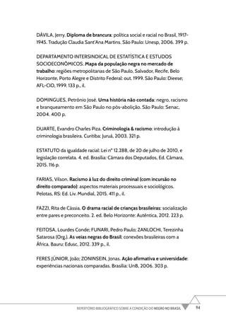 94
REPERTÓRIO BIBLIOGRÁFICO SOBRE A CONDIÇÃO DO NEGRO NO BRASIL
DÁVILA, Jerry. Diploma de brancura: política social e racial no Brasil, 1917-
1945. Tradução Claudia Sant’Ana Martins. São Paulo: Unesp, 2006. 399 p.
DEPARTAMENTO INTERSINDICAL DE ESTATÍSTICA E ESTUDOS
SOCIOECONÔMICOS. Mapa da população negra no mercado de
trabalho: regiões metropolitanas de São Paulo, Salvador, Recife, Belo
Horizonte, Porto Alegre e Distrito Federal: out. 1999. São Paulo: Dieese;
AFL-CIO, 1999. 133 p., il.
DOMINGUES, Petrônio José. Uma história não contada: negro, racismo
e branqueamento em São Paulo no pós-abolição. São Paulo: Senac,
2004. 400 p.
DUARTE, Evandro Charles Piza. Criminologia & racismo: introdução à
criminologia brasileira. Curitiba: Juruá, 2003. 321 p.
ESTATUTO da igualdade racial: Lei nº 12.288, de 20 de julho de 2010, e
legislação correlata. 4. ed. Brasília: Câmara dos Deputados, Ed. Câmara,
2015. 116 p.
FARIAS, Vilson. Racismo à luz do direito criminal (com incursão no
direito comparado): aspectos materiais processuais e sociológicos.
Pelotas, RS: Ed. Liv. Mundial, 2015. 411 p., il.
FAZZI, Rita de Cássia. O drama racial de crianças brasileiras: socialização
entre pares e preconceito. 2. ed. Belo Horizonte: Autêntica, 2012. 223 p.
FEITOSA, Lourdes Conde; FUNARI, Pedro Paulo; ZANLOCHI, Terezinha
Satarosa (Org.). As veias negras do Brasil: conexões brasileiras com a
África. Bauru: Edusc, 2012. 339 p., il.
FERES JÚNIOR, João; ZONINSEIN, Jonas. Ação afirmativa e universidade:
experiências nacionais comparadas. Brasília: UnB, 2006. 303 p.
 