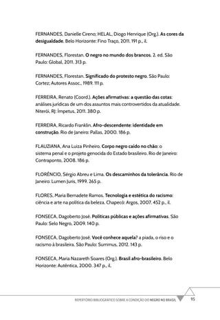 95
REPERTÓRIO BIBLIOGRÁFICO SOBRE A CONDIÇÃO DO NEGRO NO BRASIL
FERNANDES, Danielle Cireno; HELAL, Diogo Henrique (Org.). As cores da
desigualdade. Belo Horizonte: Fino Traço, 2011. 191 p., il.
FERNANDES, Florestan. O negro no mundo dos brancos. 2. ed. São
Paulo: Global, 2011. 313 p.
FERNANDES, Florestan. Significado do protesto negro. São Paulo:
Cortez; Autores Assoc., 1989. 111 p.
FERREIRA, Renato (Coord.). Ações afirmativas: a questão das cotas:
análises jurídicas de um dos assuntos mais controvertidos da atualidade.
Niterói, RJ: Ímpetus, 2011. 380 p.
FERREIRA, Ricardo Franklin. Afro-descendente: identidade em
construção. Rio de Janeiro: Pallas, 2000. 186 p.
FLAUZIANA, Ana Luiza Pinheiro. Corpo negro caído no chão: o
sistema penal e o projeto genocida do Estado brasileiro. Rio de Janeiro:
Contraponto, 2008. 186 p.
FLORÊNCIO, Sérgio Abreu e Lima. Os descaminhos da tolerância. Rio de
Janeiro: Lumen Juris, 1999. 265 p.
FLORES, Maria Bernadete Ramos. Tecnologia e estética do racismo:
ciência e arte na política da beleza. Chapecó: Argos, 2007. 452 p., il.
FONSECA, Dagoberto José. Políticas públicas e ações afirmativas. São
Paulo: Selo Negro, 2009. 140 p.
FONSECA, Dagoberto José. Você conhece aquela? a piada, o riso e o
racismo à brasileira. São Paulo: Summus, 2012. 143 p.
FONSECA, Maria Nazareth Soares (Org.). Brasil afro-brasileiro. Belo
Horizonte: Autêntica, 2000. 347 p., il.
 