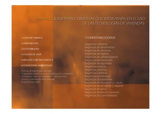 VARIABLES SUBJETIVAS Y OBJETIVAS QUE INTERVIENEN EN EL USO
DE LAS TECNOLOGÍAS DE VIVIENDAS:
VARIABLES SUBJETIVAS Y OBJETIVAS QUE INTERVIENEN EN EL USO
DE LAS TECNOLOGÍAS DE VIVIENDAS:
1.CONFORT TERMICO1.CONFORT TERMICO1.CONFORT TERMICO1.CONFORT TERMICO
2.HABITABILIDAD2.HABITABILIDAD2.HABITABILIDAD2.HABITABILIDAD
3.SOSTENIBILIDAD3.SOSTENIBILIDAD3.SOSTENIBILIDAD3.SOSTENIBILIDAD
4.CALIDAD DE VIDA4.CALIDAD DE VIDA4.CALIDAD DE VIDA4.CALIDAD DE VIDA
5.ARQUITECTURA BIOCLIMATICA5.ARQUITECTURA BIOCLIMATICA5.ARQUITECTURA BIOCLIMATICA5.ARQUITECTURA BIOCLIMATICA
6.CONDICIONES AMBIENTALES6.CONDICIONES AMBIENTALES6.CONDICIONES AMBIENTALES6.CONDICIONES AMBIENTALES
-Formas de transmisión del calor
-Capacidad calorífica e inercia térmica de los materiales
-Pérdida de Calor en Viviendas en periodos fríos
-Forma y orientación de la vivienda
-la orientación solar
7.CONDICIONES SOCIALES7.CONDICIONES SOCIALES7.CONDICIONES SOCIALES7.CONDICIONES SOCIALES
Exigencias humanas:
Exigencias de alimentación.
Exigencias de descanso.
Exigencias de higiene.
Exigencias de calidad espacial.
Exigencias de interacción.
Exigencias de seguridad.
Exigencias térmicas.
Exigencias acústicas.
Exigencias lumínicas.
Exigencias económicas.
Exigencias de salubridad.
Exigencias de educación y cultura.
Exigencias de recreación y deporte.
Exigencias de salud.
Exigencias de bienes y servicios.
Exigencias de sustentabilidad.
 