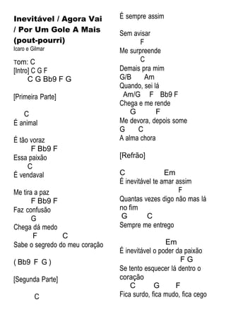 Inevitável / Agora Vai
/ Por Um Gole A Mais
(pout-pourri)
Icaro e Gilmar
Tom: C
[Intro] C G F
C G Bb9 F G
[Primeira Parte]
C
É animal
É tão voraz
F Bb9 F
Essa paixão
C
É vendaval
Me tira a paz
F Bb9 F
Faz confusão
G
Chega dá medo
F C
Sabe o segredo do meu coração
( Bb9 F G )
[Segunda Parte]
C
É sempre assim
Sem avisar
F
Me surpreende
C
Demais pra mim
G/B Am
Quando, sei lá
Am/G F Bb9 F
Chega e me rende
G F
Me devora, depois some
G C
A alma chora
[Refrão]
C Em
É inevitável te amar assim
F
Quantas vezes digo não mas lá
no fim
G C
Sempre me entrego
Em
É inevitável o poder da paixão
F G
Se tento esquecer lá dentro o
coração
C G F
Fica surdo, fica mudo, fica cego
 