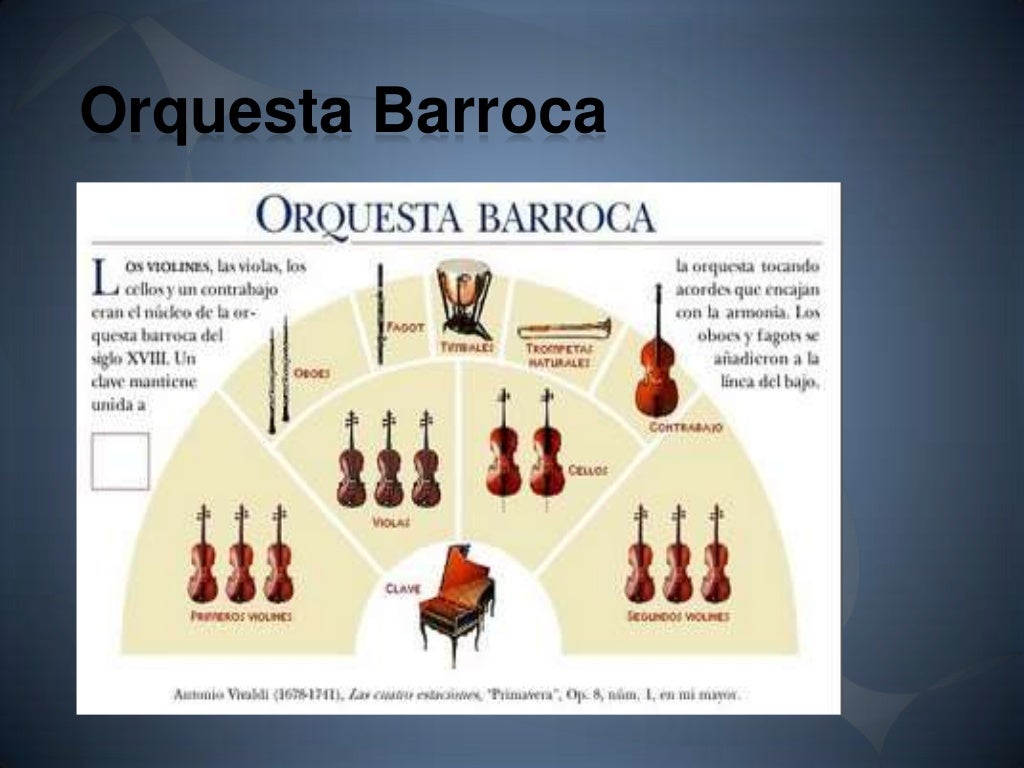 Repertorios musicales Repertorios musicales