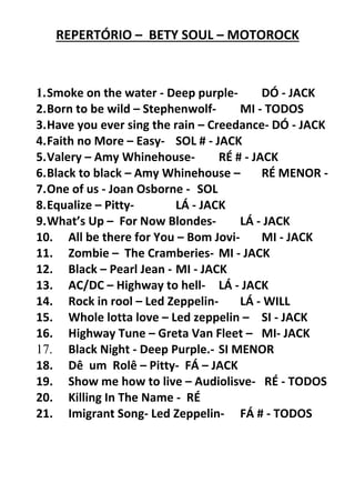 REPERTÓRIO – BETY SOUL – MOTOROCK
1.Smoke on the water - Deep purple- DÓ - JACK
2.Born to be wild – Stephenwolf- MI - TODOS
3.Have you ever sing the rain – Creedance- DÓ - JACK
4.Faith no More – Easy- SOL # - JACK
5.Valery – Amy Whinehouse- RÉ # - JACK
6.Black to black – Amy Whinehouse – RÉ MENOR -
7.One of us - Joan Osborne - SOL
8.Equalize – Pitty- LÁ - JACK
9.What’s Up – For Now Blondes- LÁ - JACK
10. All be there for You – Bom Jovi- MI - JACK
11. Zombie – The Cramberies- MI - JACK
12. Black – Pearl Jean - MI - JACK
13. AC/DC – Highway to hell- LÁ - JACK
14. Rock in rool – Led Zeppelin- LÁ - WILL
15. Whole lotta love – Led zeppelin – SI - JACK
16. Highway Tune – Greta Van Fleet – MI- JACK
17. Black Night - Deep Purple.- SI MENOR
18. Dê um Rolê – Pitty- FÁ – JACK
19. Show me how to live – Audiolisve- RÉ - TODOS
20. Killing In The Name - RÉ
21. Imigrant Song- Led Zeppelin- FÁ # - TODOS
 