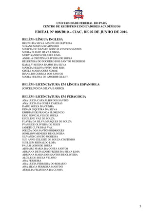 UNIVERSIDADE FEDERAL DO PARÁ
             CENTRO DE REGISTRO E INDICADORES ACADËMICOS
        EDITAL Nº 008/2010 – CIAC, DE 02 DE JUNHO DE 2010.
BELÉM- LÍNGUA INGLESA
BRUNO DA SILVA ASSUNCAO OLIVEIRA
SUSANE MARVAO CARNEIRO
MARCIA DE NAZARE GONCALVES DOS SANTOS
MARIA ELIANE SILVA LISBOA
MERY SANDES COLARES LIMA
ANGELA CRISTINA OLIVEIRA DE SOUZA
HELDENISA DO SOCORRO DOS SANTOS MEDEIROS
KARLLY REGINA RAMOS DA SILVA
MARCIA HELENA PINTO DOS REIS
GISELE MARIA GOES NOBRE
IRANILDO CORREA DOS SANTOS
MARIA HELENA DE AMORIM GILLET

BELÉM- LICENCIATURA EM LÍNGUA ESPANHOLA
JOSCELINO DA SILVA BARROS

BELÉM- LICENCIATURA EM PEDAGOGIA
ANA LUCIA CARVALHO DOS SANTOS
ANA LUCIA DA COSTA CARDIAS
DAISE SOUZA DA CUNHA
DINAIR SIQUEIRA DA SILVA
EMIDIAN DE FRANCA FLORENCIO
ERIC GONCALVES DE SOUZA
EUCILENE VAZ DE SOUZA
FLAVIA DA SILVA MARQUES DE SOUZA
IVANILDE OLIVEIRA DE JESUS
JANETE CLYR DIAS VAZ
JOELZA DOS SANTOS RODRIGUES
JONILSON MENESES DE OLIVEIRA
SILVANO CANUTO MOREIRA
SUE ANNE CELESTE DE SOUZA COUTINHO
SUELLEM REINALDO LIMA
PAULO LOBO DE SOUSA
ADNAIRE MARIA DA COSTA SANTOS
ADRIANA DE NAZARE FREIRE DA SILVA LIMA
ADRIANA MARIA DOS SANTOS DE OLIVEIRA
ALCILEIDE SOUZA VELOSO
ANA FERREIRA
ANA LUCIA FERREIRA DO ROSARIO
ANA SILVIA FERREIRA MARTINS
AURELIA FELISMINA DA CUNHA




                                                             5
 