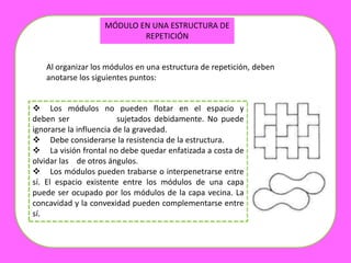 Repetición de módulos | PPTX