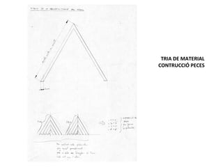 TRIA DE MATERIAL
CONTRUCCIÓ PECES

 