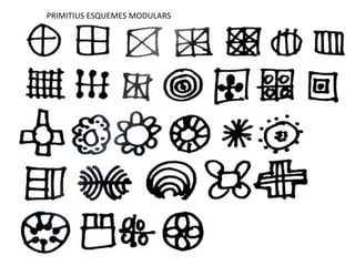 PRIMITIUS ESQUEMES MODULARS

 