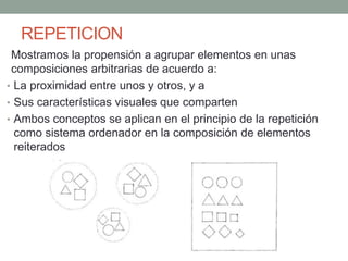 REPETICION
Mostramos la propensión a agrupar elementos en unas
composiciones arbitrarias de acuerdo a:
• La proximidad entre unos y otros, y a
• Sus características visuales que comparten
• Ambos conceptos se aplican en el principio de la repetición
como sistema ordenador en la composición de elementos
reiterados
 