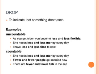 DROP
 To indicate that something decreases
Examples:
uncountable
 As you get older, you become less and less flexible.
 She needs less and less money every day.
 I have less and less time to cook
countable
 She needs less and less money every day.
 Fewer and fewer people get married now
 There are fewer and fewer fish in the sea
 