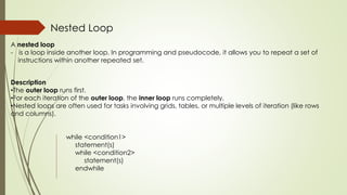 A nested loop
- is a loop inside another loop. In programming and pseudocode, it allows you to repeat a set of
instructions within another repeated set.
Nested Loop
Description
•The outer loop runs first.
•For each iteration of the outer loop, the inner loop runs completely.
•Nested loops are often used for tasks involving grids, tables, or multiple levels of iteration (like rows
and columns).
while <condition1>
statement(s)
while <condition2>
statement(s)
endwhile
 