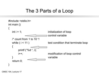 Repetition loop | PPT | Free Download