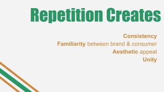 Repetition Creates
Consistency
Familiarity between brand & consumer
Aesthetic appeal
Unity
 