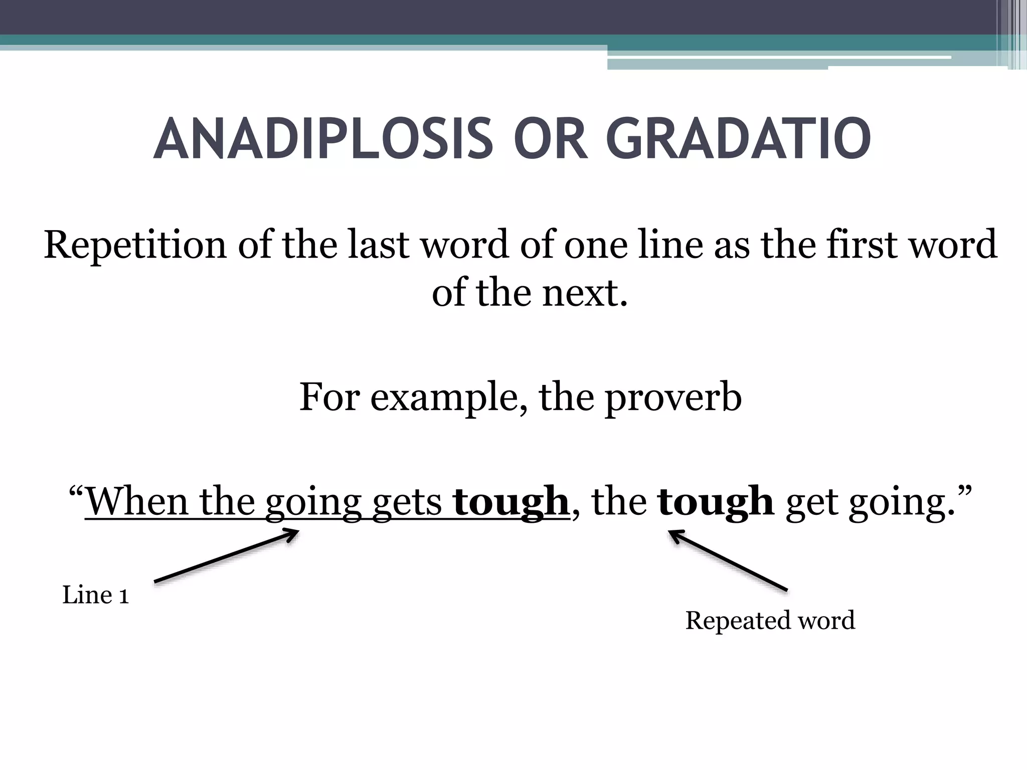 ANADIPLOSIS OR GRADATIO
Repetition of the last word of one line as the first word
of the next.
For example, the proverb
“When the going gets tough, the tough get going.”
Line 1
Repeated word
 