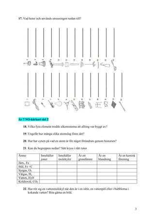 3
17. Vad heter och används utrusningen nedan till?
År 7 NO-körkort del 2
18. Vilka fyra element trodde alkemisterna att allting var byggt av?
19. Ungefär hur många olika atomslag finns det?
20. Hur har synen på vad en atom är för något förändrats genom historien?
21. Kan du begreppen nedan? Sätt kryss i rätt rutor
Ämne Innehåller
joner
Innehåller
molekyler
Är ett
grundämne
Är en
blandning
Är en kemisk
förening
Järn,. Fe
Stål, Fe +C
Syrgas, O2
Vätgas, H2
Vatten, H2O
Koldioxid, CO2
22. Hur rör sig en vattenmolekyl när den är i en isbit, en vattenpöl eller i bubblorna i
kokande vatten? Rita gärna en bild.
 