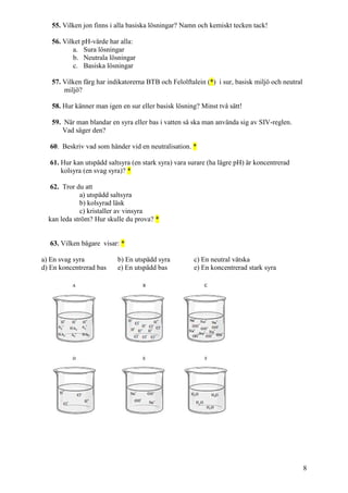 8
55. Vilken jon finns i alla basiska lösningar? Namn och kemiskt tecken tack!
56. Vilket pH-värde har alla:
a. Sura lösningar
b. Neutrala lösningar
c. Basiska lösningar
57. Vilken färg har indikatorerna BTB och Felolftalein (*) i sur, basisk miljö och neutral
miljö?
58. Hur känner man igen en sur eller basisk lösning? Minst två sätt!
59. När man blandar en syra eller bas i vatten så ska man använda sig av SIV-reglen.
Vad säger den?
60. Beskriv vad som händer vid en neutralisation. *
61. Hur kan utspädd saltsyra (en stark syra) vara surare (ha lägre pH) är koncentrerad
kolsyra (en svag syra)? *
62. Tror du att
a) utspädd saltsyra
b) kolsyrad läsk
c) kristaller av vinsyra
kan leda ström? Hur skulle du prova? *
63. Vilken bägare visar: *
a) En svag syra b) En utspädd syra c) En neutral vätska
d) En koncentrerad bas e) En utspädd bas e) En koncentrerad stark syra
 