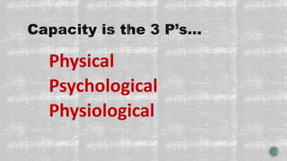 Physical
Psychological
Physiological
 