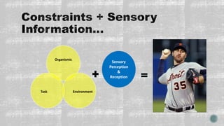 Sensory
Perception
&
Reception
Organismic
EnvironmentTask
 