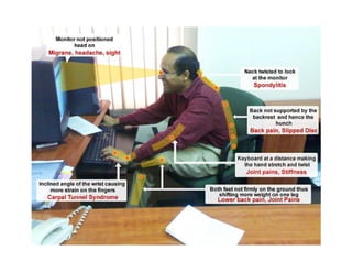 Repetitive Strain Injury Low Res