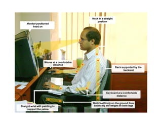 Repetitive Strain Injury Low Res