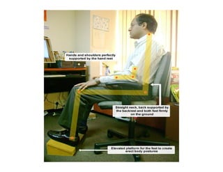 Repetitive Strain Injury Low Res