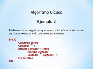 Algoritmo Cíclico Ejemplo 2 Realizaremos un algoritmo que muestre los números de uno en uno hasta veinte usando una estructura Mientas. INICIO Contador: Entero Contador  1 Mientas Contador < 1 haga ESCRIBA Contador Contador  Contador + 1 Fin-Mientras FIN 