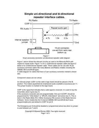 Simple uni-directional and bi-directional
repeater interface cables.
Figure 1
16 pin accessory connector uni-directional repeater cable diagram
Figure 1 above shows the relevant circuitry as used in the Motorola RICK with
respect to repeat audio. Figure 1 is for a unidirectional repeater cable and figure 2
below is for a bidirectional repeater cable. These cables are for use with 16 pin
accessory connector radios like many Maxtrac and Radius mobiles including the
GM300, M10 and M120 types.
A cable diagram for radios that have a 5 pin accessory connector instead is shown
also.
Component values are not critical.
An internal jumper JU551 on the radio’s logic board should be placed in the B
position. This makes squelched de-emphasized audio available at accessory pin 11.
The jumper location is marked on the logic board.
COR* is the signal that indicates that a valid signal is received, it is used to key the
transmitter when it goes low (*).
If the accessory connector pins are programmable, then pin 8 (COR*) should be
programmed for “CSQ Detect” or “DPL/PL CSQ Detect” and active low (*). This is
done in the Radio Wide (F2) >Other Accessory (F9) screens of the Radio Service
Software. Some models like the 8 channel GM300, M10 and M120 don't have
programmable pins and default to COR* for pin 8.
The Emergency pin 9 should be disabled or programmed active low when no jumper
is used between pin 7 and 9.
Copyright © Wijnand Romijn 2005. Few rights reserved.
Page 1 of 5
 