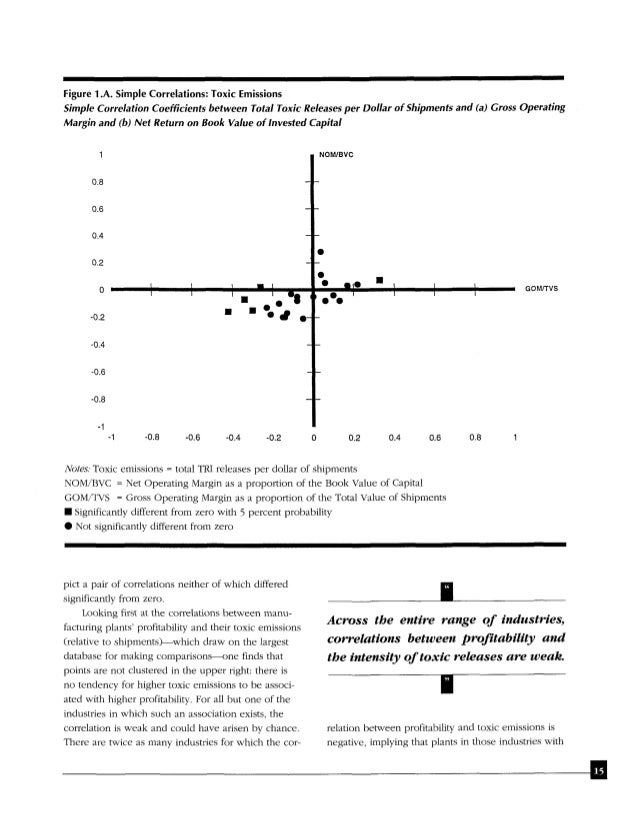 Figure 1 Figure 1