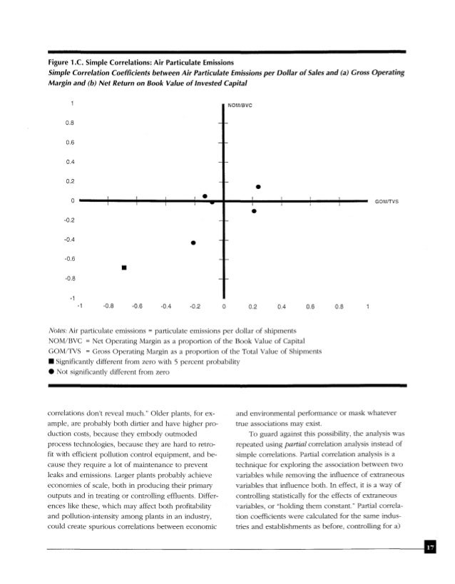 Figure 1 Figure 1