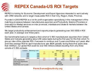REPEX Canada-US ROI Targets
Pierre.Dumas@multi-city.org
REPEX is looking for Economic Development and Export Agencies interested to work actively
with CRM networks and to target measurable ROI in their City, Region, State, Province.
Founded in 2003 REPEX is a not for profit organization specializing in the management of the
matching processes between manufacturers-exporters and Productivity Solution Providers or
Innovation to Market services on inter provincial, interstate and bilateral markets between the
United States and Canada.
We target productivity enhancement and exports projects generating over 300 000$ in ROI
each year, in average over three years.
Our benchmarks lead us to targets a first cohort of 3 500 manufacturers exporters from United
States and Canada generating about 250 sales leads during the first year for this first cohort.To
give an idea of the potential ROI, if we were to continue over 3 years and follow up 2 years after
and if the average ROI for each manufacturer was 892K globally during these five years (less
than 300K/yr), our global ROI could be over 500 millions dollars resulting from only three
cohorts of 3 500 contacts
 