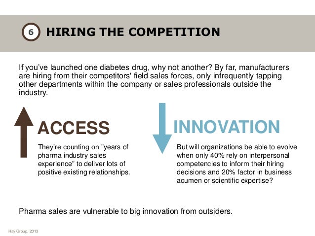 how to get into pharmaceutical sales without experience