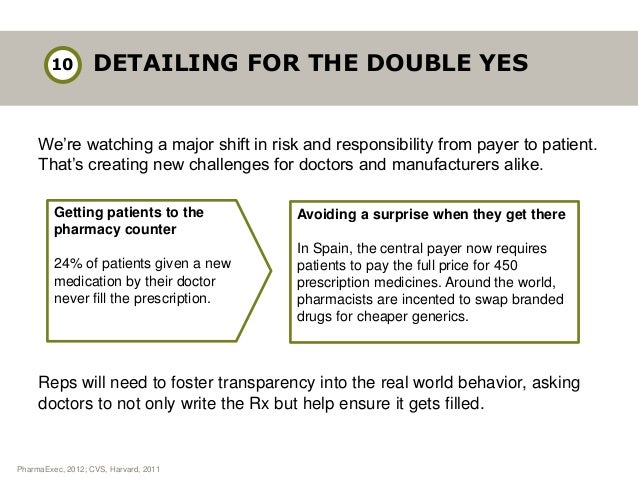 how to get into pharmaceutical sales without experience