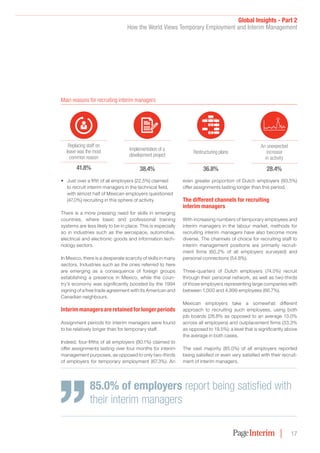 Global Insights - Part 2
How the World Views Temporary Employment and Interim Management
17
•	 Just over a fifth of all employers (22.5%) claimed
to recruit interim managers in the technical field,
with almost half of Mexican employers questioned
(47.0%) recruiting in this sphere of activity
There is a more pressing need for skills in emerging
countries, where basic and professional training
systems are less likely to be in place. This is especially
so in industries such as the aerospace, automotive,
electrical and electronic goods and information tech-
nology sectors.
In Mexico, there is a desperate scarcity of skills in many
sectors. Industries such as the ones referred to here
are emerging as a consequence of foreign groups
establishing a presence in Mexico, while the coun-
try’s economy was significantly boosted by the 1994
signing of a free trade agreement with its American and
Canadian neighbours.
Interim managers are retained for longer periods
Assignment periods for interim managers were found
to be relatively longer than for temporary staff.
Indeed, four-fifths of all employers (80.1%) claimed to
offer assignments lasting over four months for interim
management purposes, as opposed to only two-thirds
of employers for temporary employment (67.3%). An
even greater proportion of Dutch employers (93.5%)
offer assignments lasting longer than this period.
The different channels for recruiting
interim managers
With increasing numbers of temporary employees and
interim managers in the labour market, methods for
recruiting interim managers have also become more
diverse. The channels of choice for recruiting staff to
interim management positions are primarily recruit-
ment firms (60.2% of all employers surveyed) and
personal connections (54.8%).
Three-quarters of Dutch employers (74.0%) recruit
through their personal network, as well as two-thirds
of those employers representing large companies with
between 1,000 and 4,999 employees (66.7%).
Mexican employers take a somewhat different
approach to recruiting such employees, using both
job boards (28.8% as opposed to an average 13.0%
across all employers) and outplacement firms (33.3%
as opposed to 19.5%); a level that is significantly above
the average in both cases.
The vast majority (85.0%) of all employers reported
being satisfied or even very satisfied with their recruit-
ment of interim managers.
Main reasons for recruiting interim managers
Implementation of a
development project
38.4%
Replacing staff on
leave was the most
common reason
41.8%
Restructuring plans
36.8%
An unexpected
increase
in activity
28.4%
85.0% of employers report being satisfied with
their interim managers
 