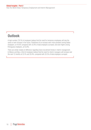 Global Insights - Part 2
How the World Views Temporary Employment and Interim Management
18
Outlook
A high number (78.1%) of employers believe that the need for temporary employees will stay the
same or even increase in the future. Predictions of an increase were more prevalent among Italian
employers, at 44.6% compared with 33.9% of total employers surveyed, and even higher among
Portuguese employers, at 53.8%.
There are similar shades of difference regarding future recruitment trends in interim management.
In Mexico and Italy, a third of employers believe that the need for interim managers will increase over
the next 12 months at 33.1% and 30.4%, compared with 20.3% of total employers surveyed.
 