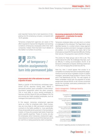 Global Insights - Part 3
How the World Views Temporary Employment and Interim Management
25
post reported having had a bad experience of inte-
grating into the employing company, compared with
16.4% globally.
Temporary employment agencies are aware of the
effort required to improve the integration and working
conditions of temporary employees within their client
companies. Indeed, there has been much debate on
the matter in a number of countries.
23.1%
of temporary /
interim assignments
turn into permanent jobs
A permanent role is the outcome in around
a quarter of cases
Nearly a quarter of the temporary employees ques-
tioned (23.1%) reported having been offered a
permanent position upon completion of their tempo-
rary/interim assignment within the client company.
This is more likely to occur among employees in
Germany (43.8%), Brazil (37.9%) and Belgium (34.7%)
and among very highly qualified employees, such as
managers and supervisors (37.6%).
In this respect, temporary employment agencies
serve as a filter for employee skills. Client compa-
nies are more likely to offer permanent employment
contracts to the highly qualified or, more specifically,
those whose skills are at a premium in the local labour
market, or those who possess high levels of expertise
and/or specific expertise. These, of course, are also
the employees whom temporary employment agen-
cies endeavour to retain to prevent their leaving to work
for rival firms or being poached by client companies.
Accessing assignments to find stable
employment – a motivator for nearly
half of respondents
Temporary employee status can give rise to a number
of challenges for the individual. The Page Interim study
identified several. In a context where a large segment
of temporary workers and interim managers comprises
job-seekers, it is no surprise that nearly half of the
employeessurveyed(48.5%)reporteddifficultyinfinding
their next job. This proportion rises to 60.9% in Poland.
The priority for these groups was to find a job. This
ranked above the other life challenges they face, such
as difficulty in renting accommodation (16.3% of all
temporary employees surveyed), obtaining a bank loan
(11.1%), and managing their private lives (28.1%).
Here too, then, it would appear that access to or
competition for employment (and consequently assign-
ments) is by far the issue of greatest concern to interim
managers, particularly those located in France (75.5%)
and in the Netherlands (55.3%). The vast majority of
these candidates would even be prepared to accept
assignments abroad (60.8% of all of those concerned
across the countries), particularly professionals in the
Netherlands (75.4%).
Interim management - Challenges faced by
interim managers
Competition for
assignments
42.2%
Access to opportunities
through agencies
37.9%
Negotiating
day rates
24.2%
Access to opportunities
through job boards
21.7%
Access to opportunities
through personal networks
20.7%
Delivering outcomes on
reduced budgets / timescales
19.9%
Increased regulation
of the interim market
8.9%
This concern regarding access to employment is rein-
 