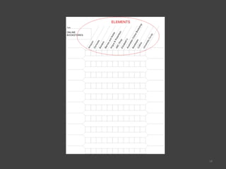 Repertory Grid: a missing UX technique? | PPTX