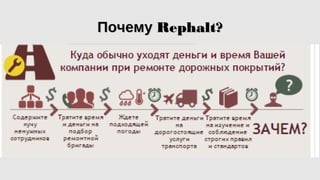 ПочемуПочему Rephalt?Rephalt?