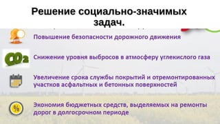 Решение социально-значимыхРешение социально-значимых
задач.задач.
 