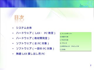 A. ファイルサーバー
B. 教員用 PC
C. 学生用 PC
D. プリンタ
E. モニタ プロジェクタ参照用 ・
F. その他
A. ファイルサーバー
B. 教員用 PC
C. 学生用 PC
D. プリンタ
E. モニタ プロジェクタ参照用 ・
F. その他
• システム全体
• ハードウェア（ LAN ・ PC 教室）
• ハードウェア（教材開発室）
• ソフトウェア（全 PC 対象）
• ソフトウェア（一部の PC 対象）
• 無線 LAN 貸し出し用 PC
2
 