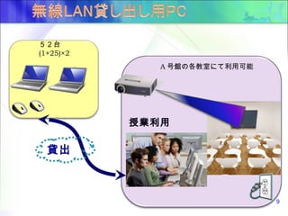 ５２台　
(1+25)×2
A 号館の各教室にて利用可能
貸出
授業利用
9
 