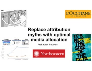 Prof. Koen Pauwels
Replace attribution
myths with optimal
media allocation
 