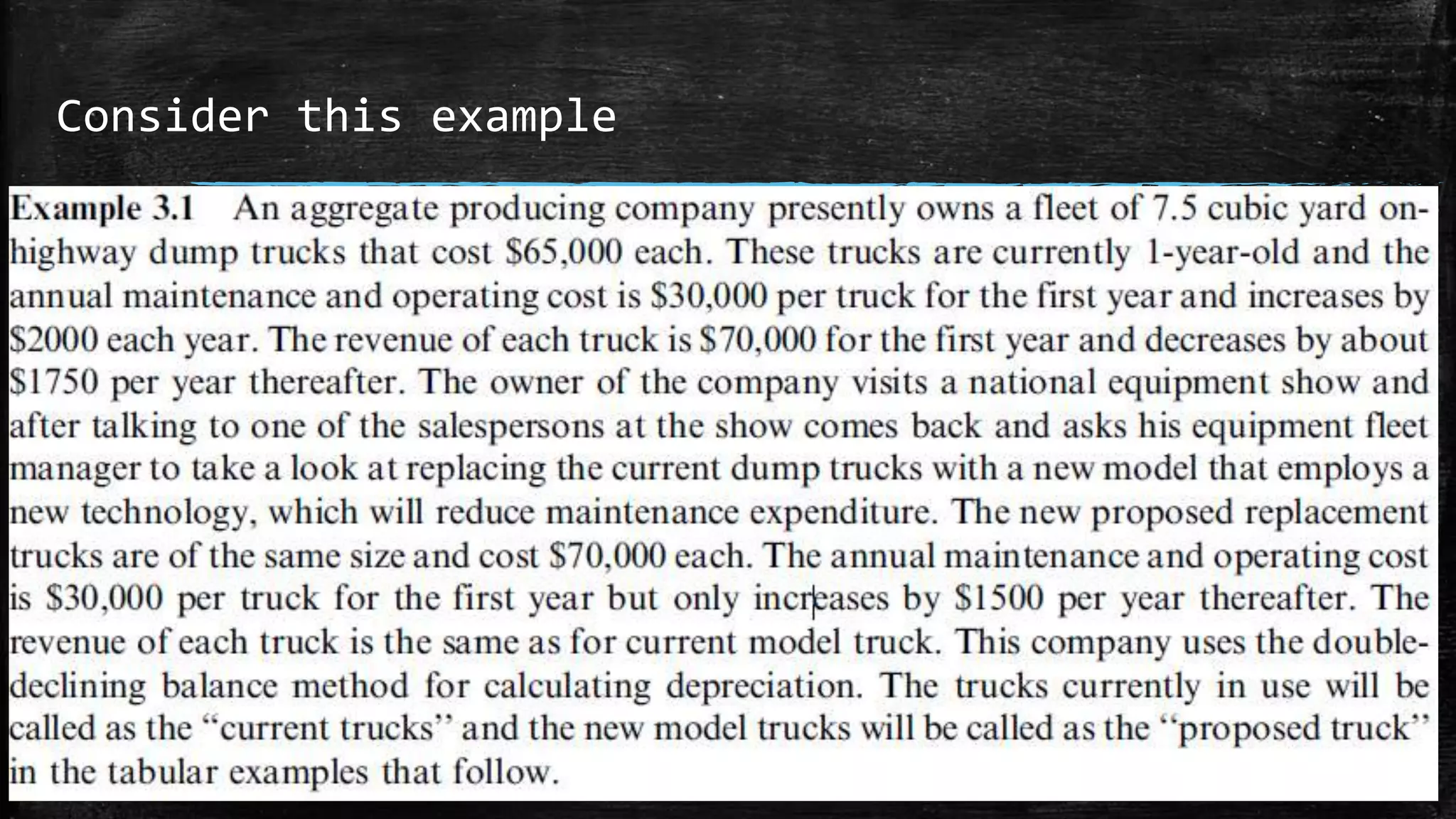 Consider this example
 