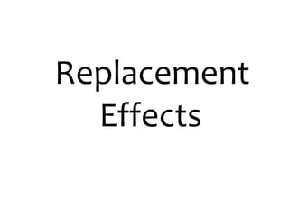 Replacement
Effects
 