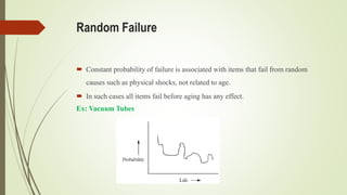 Random Failure
 Constant probability of failure is associated with items that fail from random
causes such as physical shocks, not related to age.
 In such cases all items fail before aging has any effect.
Ex: Vacuum Tubes
 
