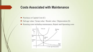 Costs Associated with Maintenance
 Purchase or Capital Cost (C)
 Salvage value / Scrap value / Resale value / Depreciation (S)
 Running costs including maintenance, Repair and Operating costs
 