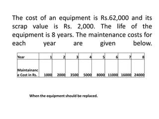 The cost of an equipment is Rs.62,000 and its
scrap value is Rs. 2,000. The life of the
equipment is 8 years. The maintenance costs for
each year are given below.
Year 1 2 3 4 5 6 7 8
Maintainanc
e Cost in Rs. 1000 2000 3500 5000 8000 11000 16000 24000
When the equipment should be replaced.
 