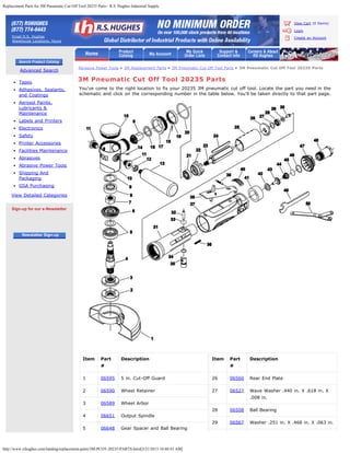 Replacement Parts for 3M Pneumatic Cut Off Tool 20235 Parts - R.S. Hughes Industrial Supply



                                                                                                                                                   View Cart (0 Items)

                                                                                                                                                   Login
     Email R.S. Hughes                                                                                                                             Create an Account
     Warehouse Locations, Hours




                                            Abrasive Power Tools » 3M Replacement Parts » 3M Pneumatic Cut Off Tool Parts » 3M Pneumatic Cut Off Tool 20235 Parts
         Advanced Search

         Tapes
                                           3M Pneumatic Cut Off Tool 20235 Parts
         Adhesives, Sealants,               You've come to the right location to fix your 20235 3M pneumatic cut off tool. Locate the part you need in the
         and Coatings                       schematic and click on the corresponding number in the table below. You'll be taken directly to that part page.
         Aerosol Paints,
         Lubricants &
         Maintenance
         Labels and Printers
         Electronics
         Safety
         Printer Accessories
         Facilities Maintenance
         Abrasives
         Abrasive Power Tools
         Shipping And
         Packaging
         GSA Purchasing

     View Detailed Categories


     Sign-up for our e-Newsletter




                                              Item       Part       Description                            Item     Part     Description
                                                         #                                                          #

                                              1          06595      5 in. Cut-Off Guard                    26       06560    Rear End Plate

                                              2          06590      Wheel Retainer                         27       06527    Wave Washer .440 in. X .618 in. X
                                                                                                                             .008 in.
                                              3          06589      Wheel Arbor
                                                                                                           28       06508    Ball Bearing
                                              4          06651      Output Spindle
                                                                                                           29       06567    Washer .251 in. X .468 in. X .063 in.
                                              5          06648      Gear Spacer and Ball Bearing



http://www.rshughes.com/landing/replacement-parts/3M-PCOT-20235-PARTS.html[3/21/2013 10:40:43 AM]
 